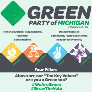 Ten Key Values of the Green Party of Michigan